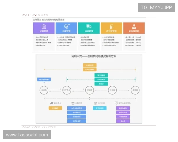 掌握PA现金下载技巧,提升提现速度和资金管理效率的方法