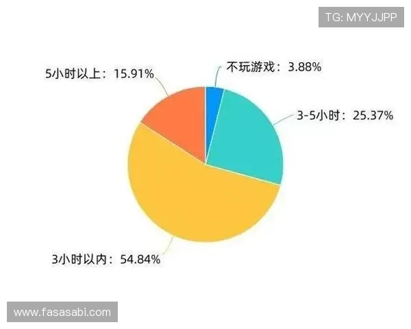 全面解析真人视讯游戏官网的优势与特色，助你轻松掌握最新娱乐趋势