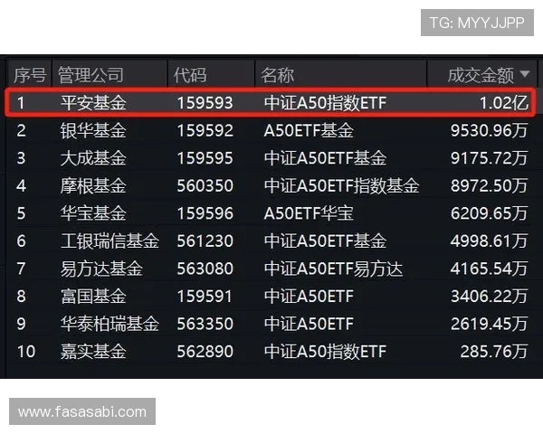 如何选择优质的AG真人赌场平台确保资金安全与游戏公平性的实用指南